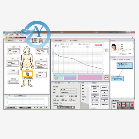 高智能数字化妇产科技能训练系统(计算机控制)